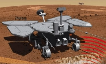 官方发布！2022年度中国科学十大进展